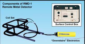 Metal Detector da ROV
